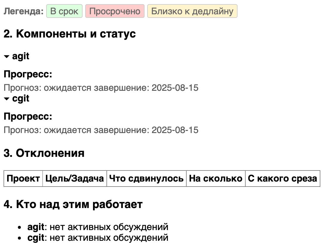 Портфель — компоненты и статус
